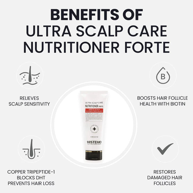 Histemo Hair Loss Prevention & Scalp Care Kit, Scalp Cleanser, Shampoo, Conditioner & Scalp Tonic, DHT Blocking Hair Restoration Treatment