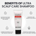 Histemo Scalp Care & Hair Loss Prevention Kit w Scalp Detox Cleanser, Shampoo, Conditioner (90ml shampoo + 90ml Nutritioner + one of 30ml cleanser)