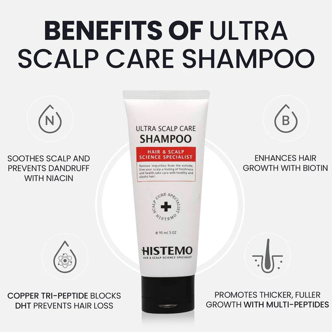 Histemo Scalp Care & Hair Loss Prevention Kit w Scalp Detox Cleanser, Shampoo, Conditioner (90ml shampoo + 90ml Nutritioner + one of 30ml cleanser)