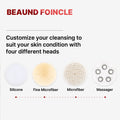 4-in-1 Fointcle Electric Face Cleanser