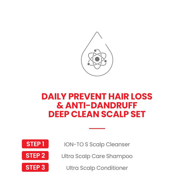 Histemo Scalp Care & Hair Loss Prevention Kit w Scalp Detox Cleanser, Shampoo, Conditioner
